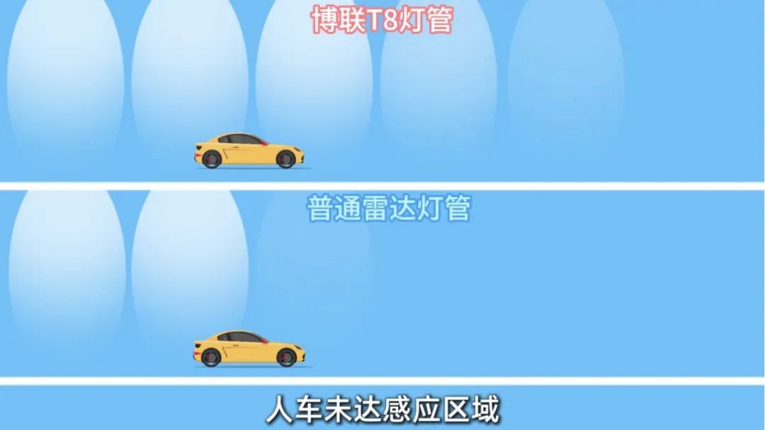 ！博联 AI 方案让智能不再繁琐j9九游会入口智能家居体验大变革(图5)