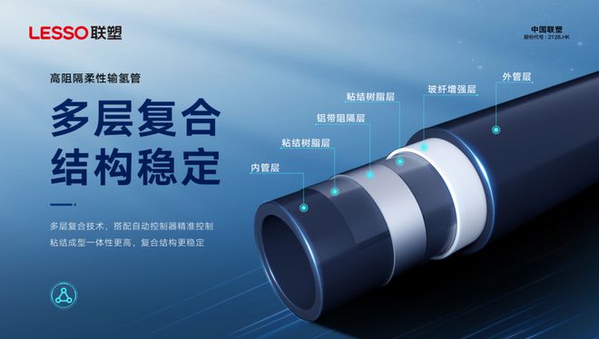 、用心……这是选择联塑的N个理由九游会J9源于品质丨严苛、精细(图3)