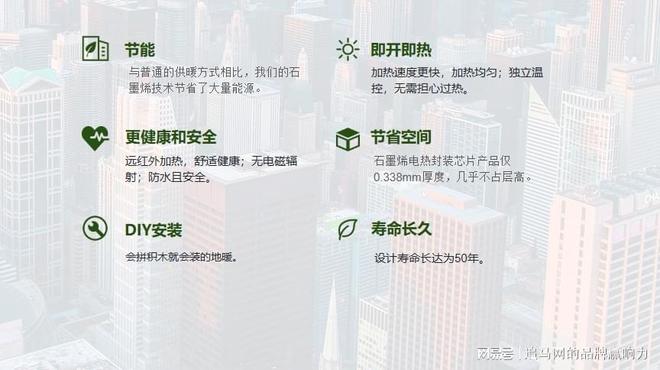 单；头部品牌测评+实力+案例+口碑J9数字平台石墨烯电地暖TOP榜